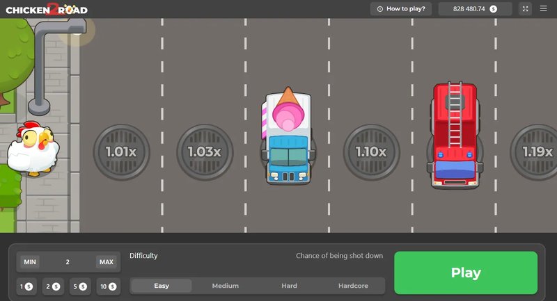 A look at chicken road 2 españa