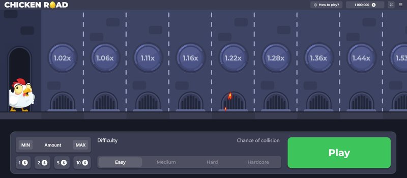 Présentation de chicken road game