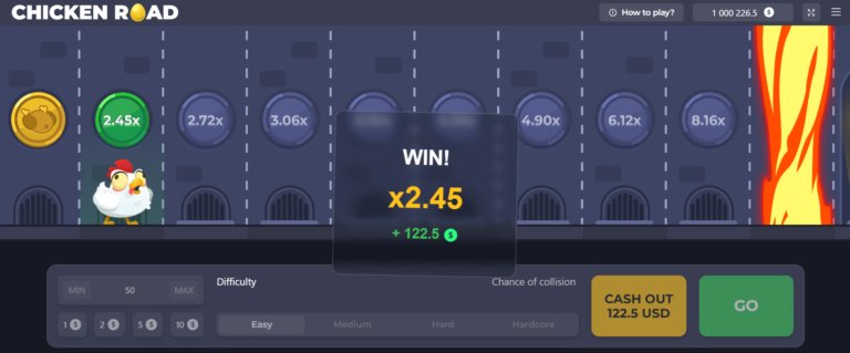 Best chicken road spel in Netherlands